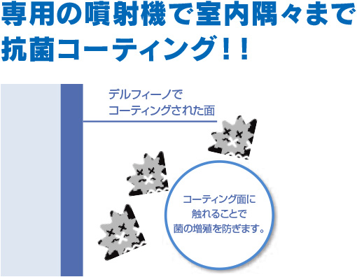 専用の噴射機で室内隅々まで抗菌コーティング！